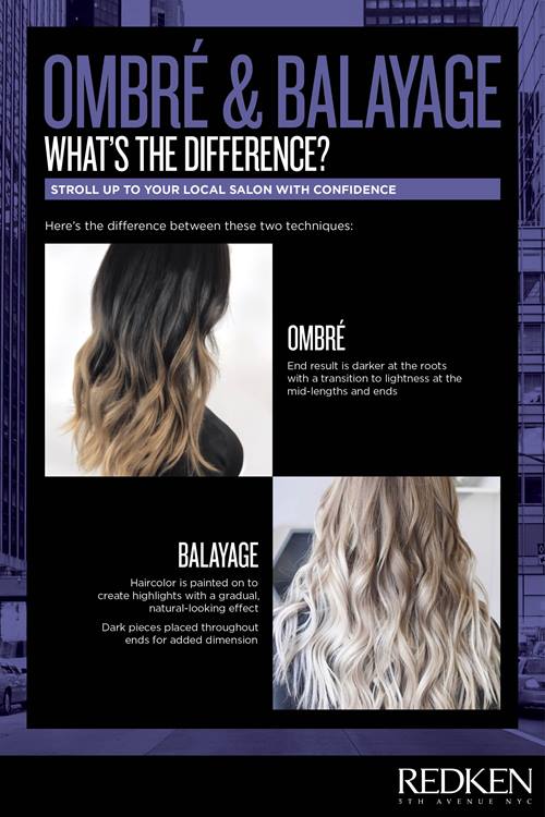 Ombre Vs Balayage Quelle Est La Difference